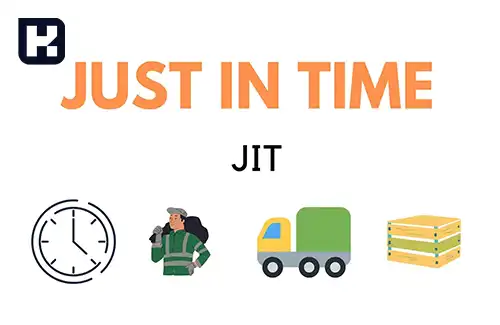 سیستم تولید به هنگام (Just in time) سیستم تولید به هنگام (Just in time)