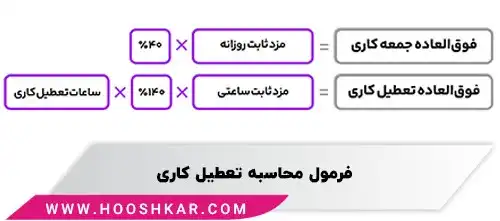 فرمول محاسبه تعطیل کاری